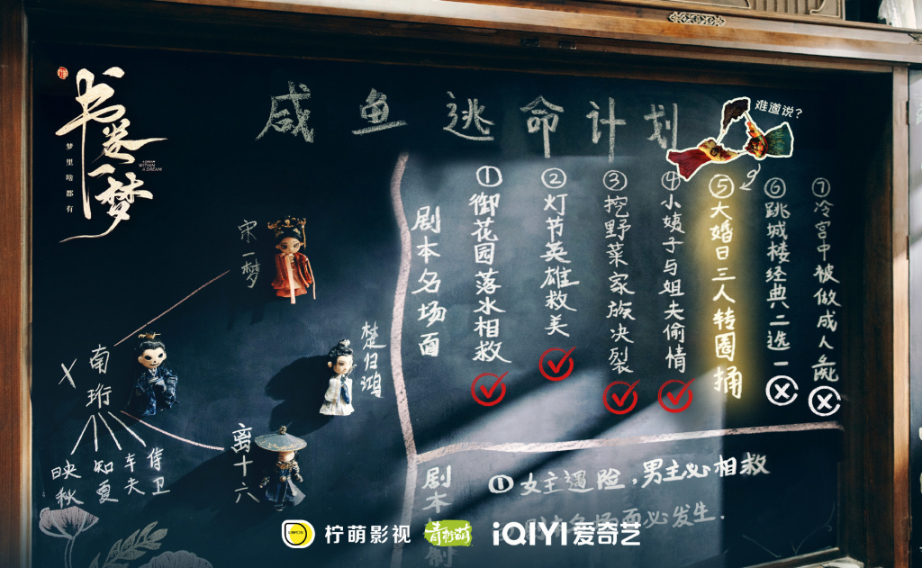 剧本机制在中期反而困住了女主