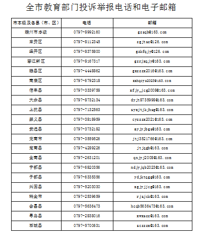赣州中小学生新款校服今年秋季学期启用 实施范围明确