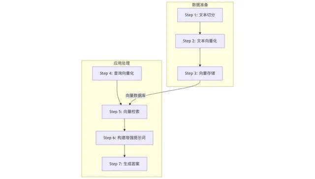 mermaid-diagram-2025-07-16-121452