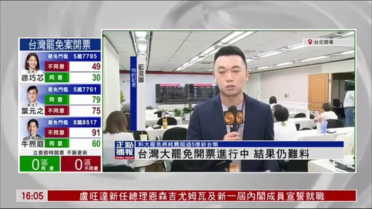 记者连线｜台湾大罢免开票进行中 结果仍难料