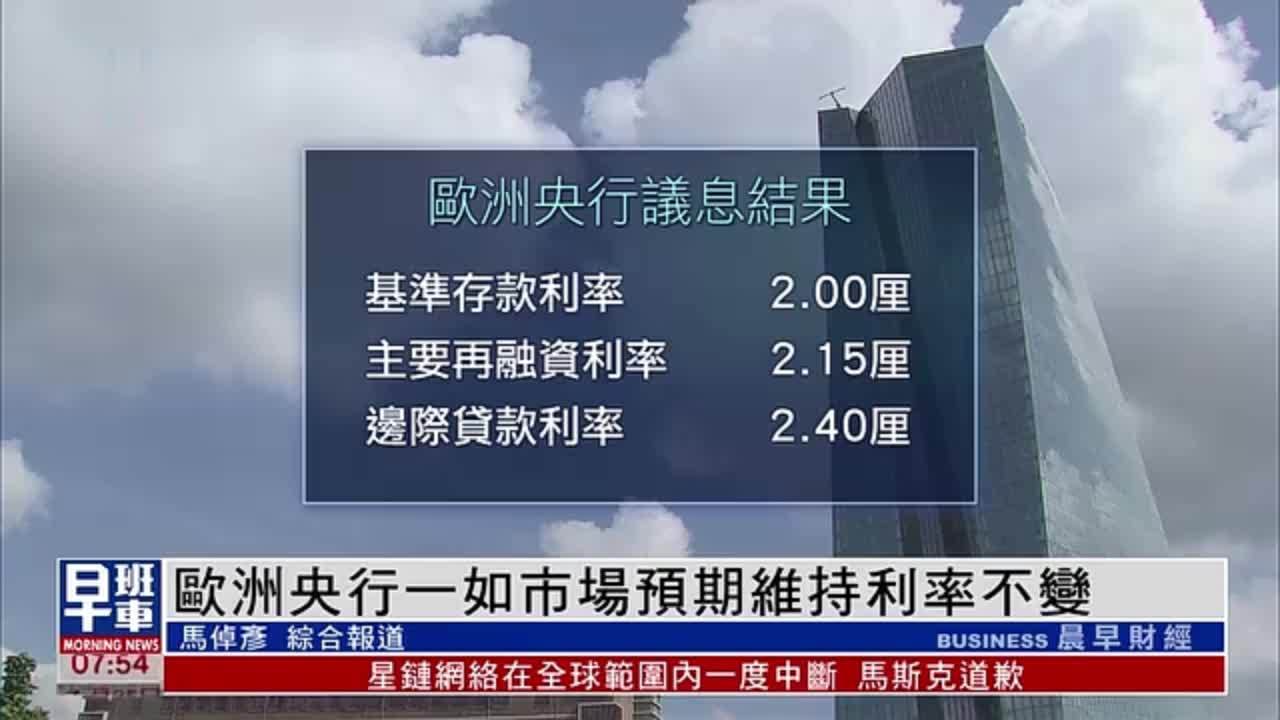 欧洲央行一如市场预期维持利率不变