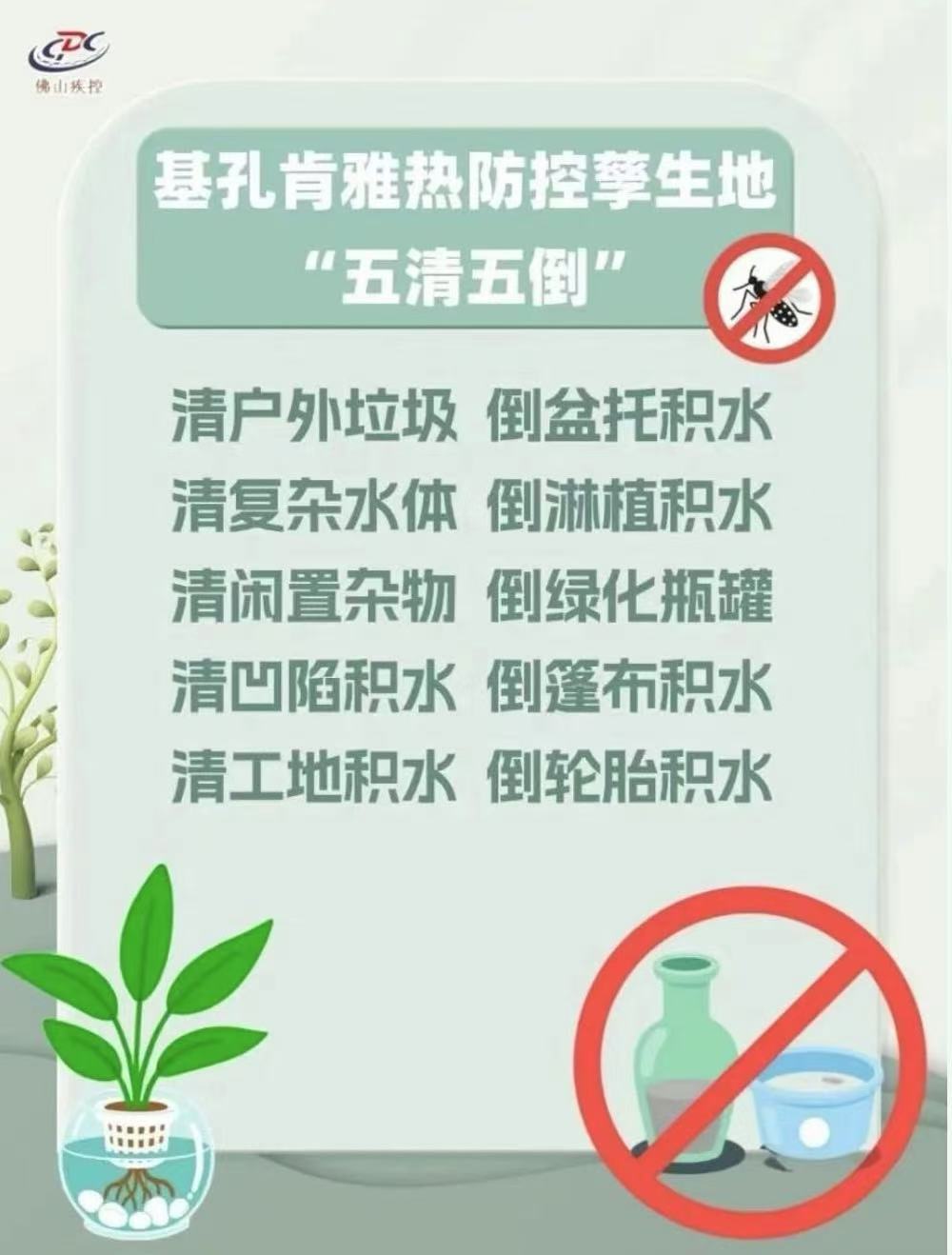 图：源自“佛山疾控”