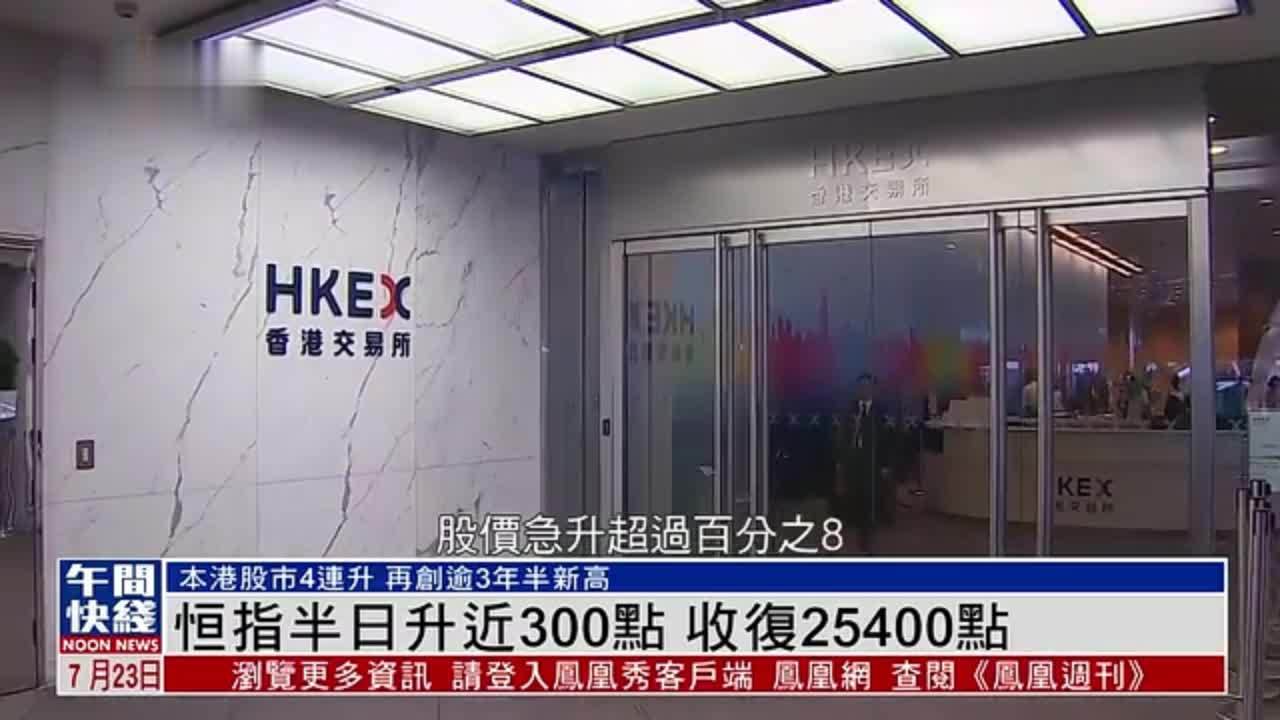 粤语报道｜恒指半日升近300点 收复25400点