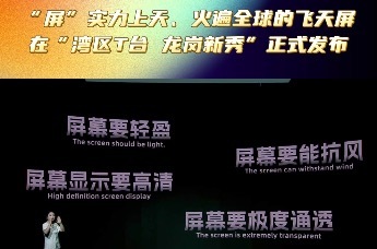 “屏”实力上天，火遍全球的飞天屏在“湾区t台 龙岗新秀”正式发布