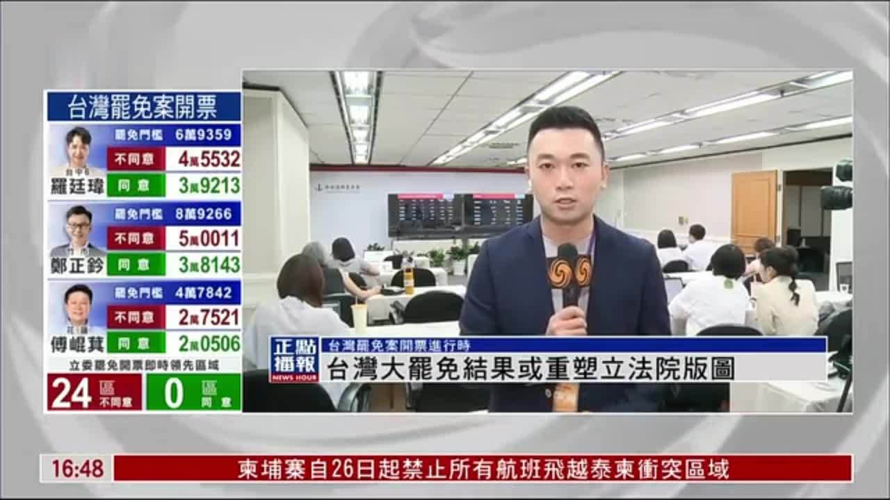 记者连线｜台湾大罢免结果或重塑立法院版图