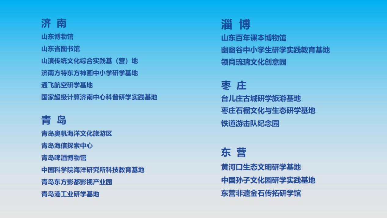 “好客山东 见识齐鲁” 2025山东省暑期研学旅游推进活动在蓬莱举办