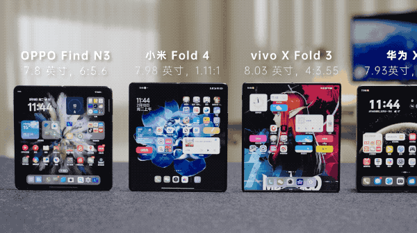 迟到七年的折叠屏iPhone,是“最不苹果”的苹果产品