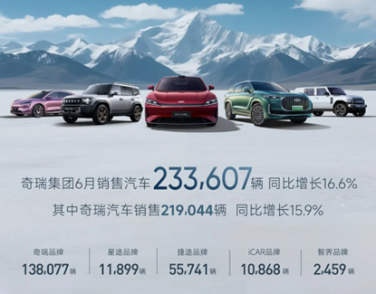 奇瑞6月销量情况