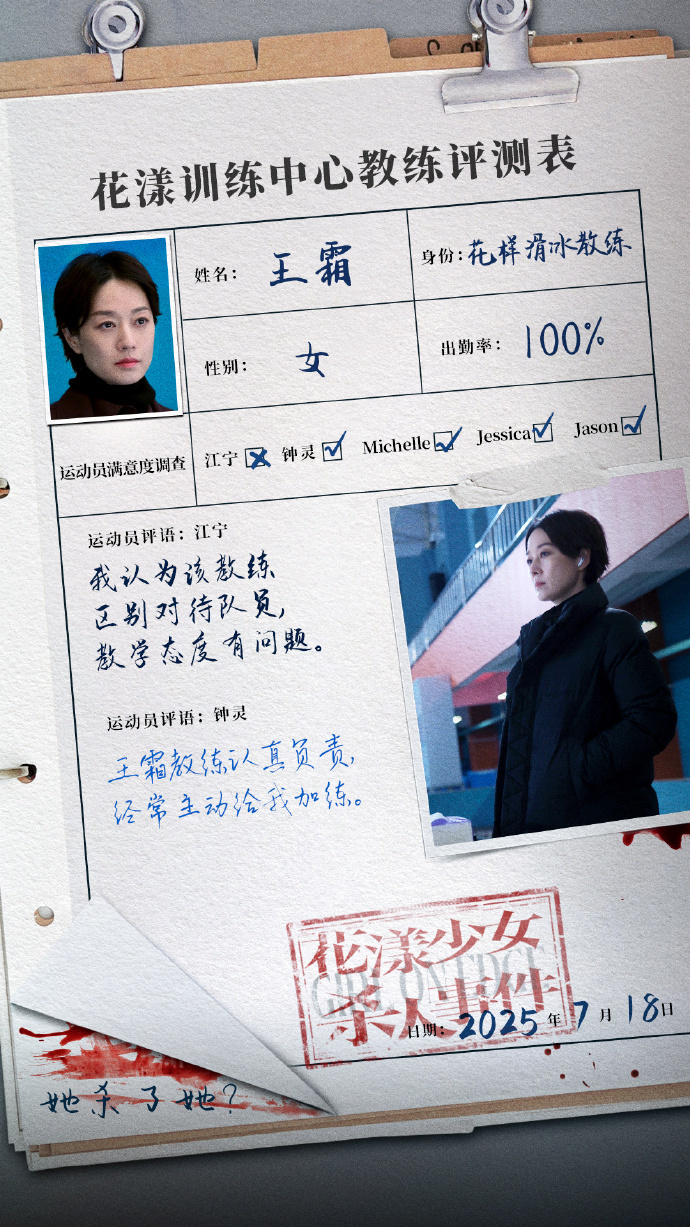 马伊琍 饰演 花滑教练王霜