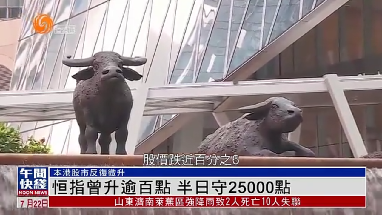 粤语报道｜恒指曾升逾百点 半日守25000点
