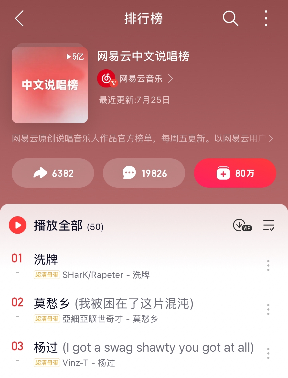 网易云音乐25年第30期说唱周榜发布 《洗牌》登顶中文榜