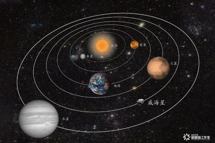 星星加星星加星星等于几乘几 8F1C02E05AAADFE528E0D117D245A7BBA3D9DBAE_size574_w700_h465.png