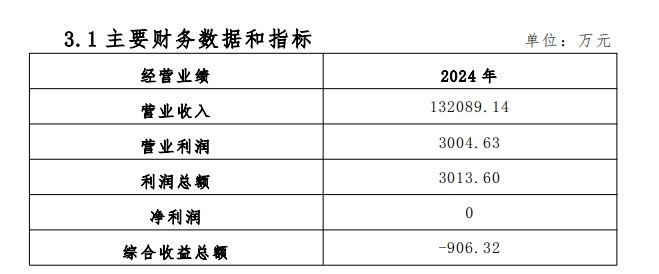 7.23-江西赣昌农商银行