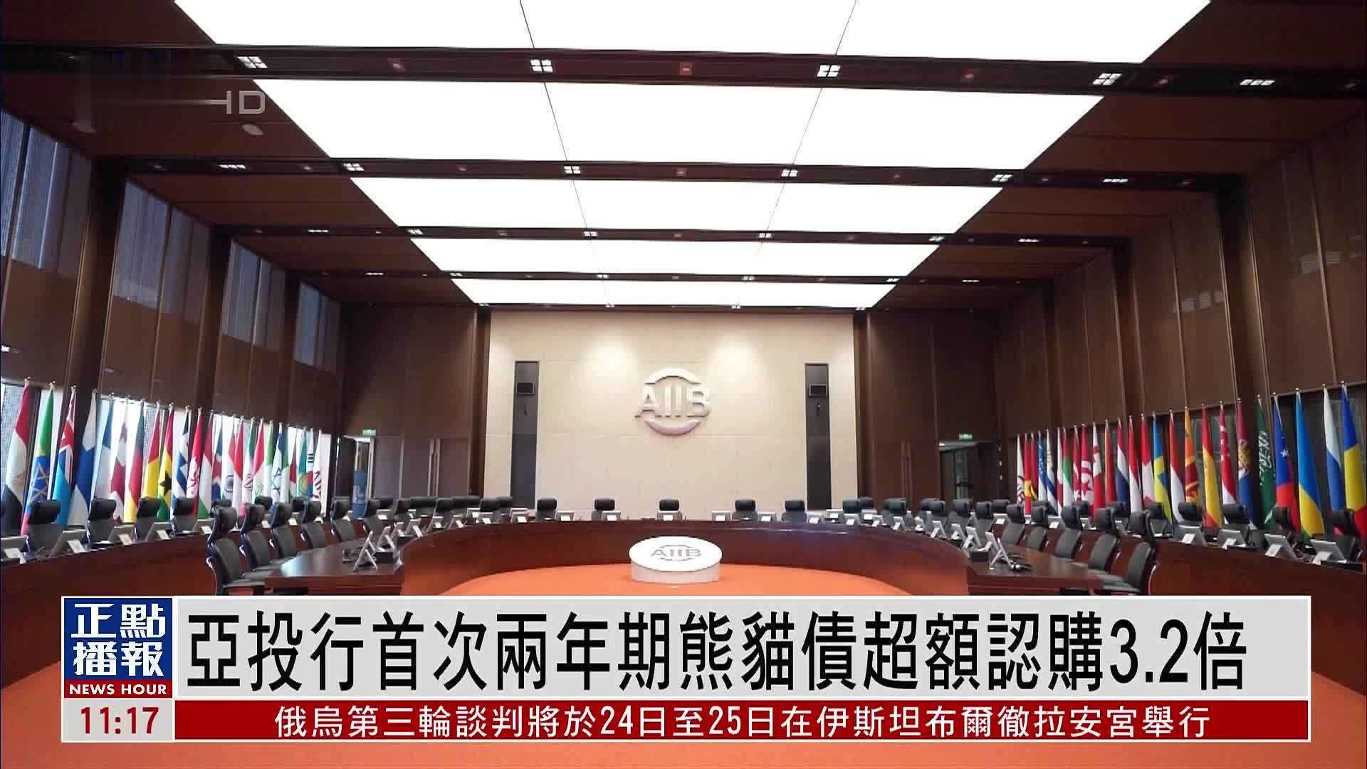 亚投行首次两年期熊猫债超额认购3.2倍