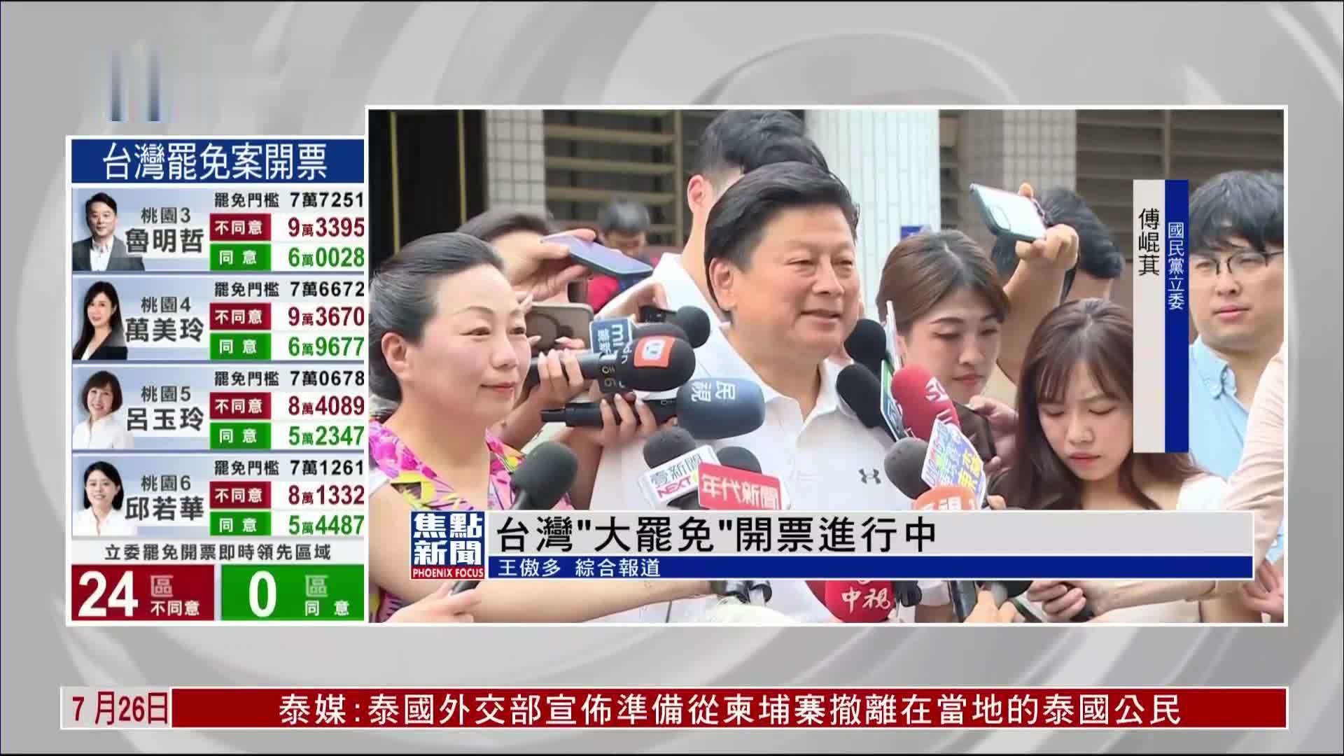 台湾“大罢免”开票进行中