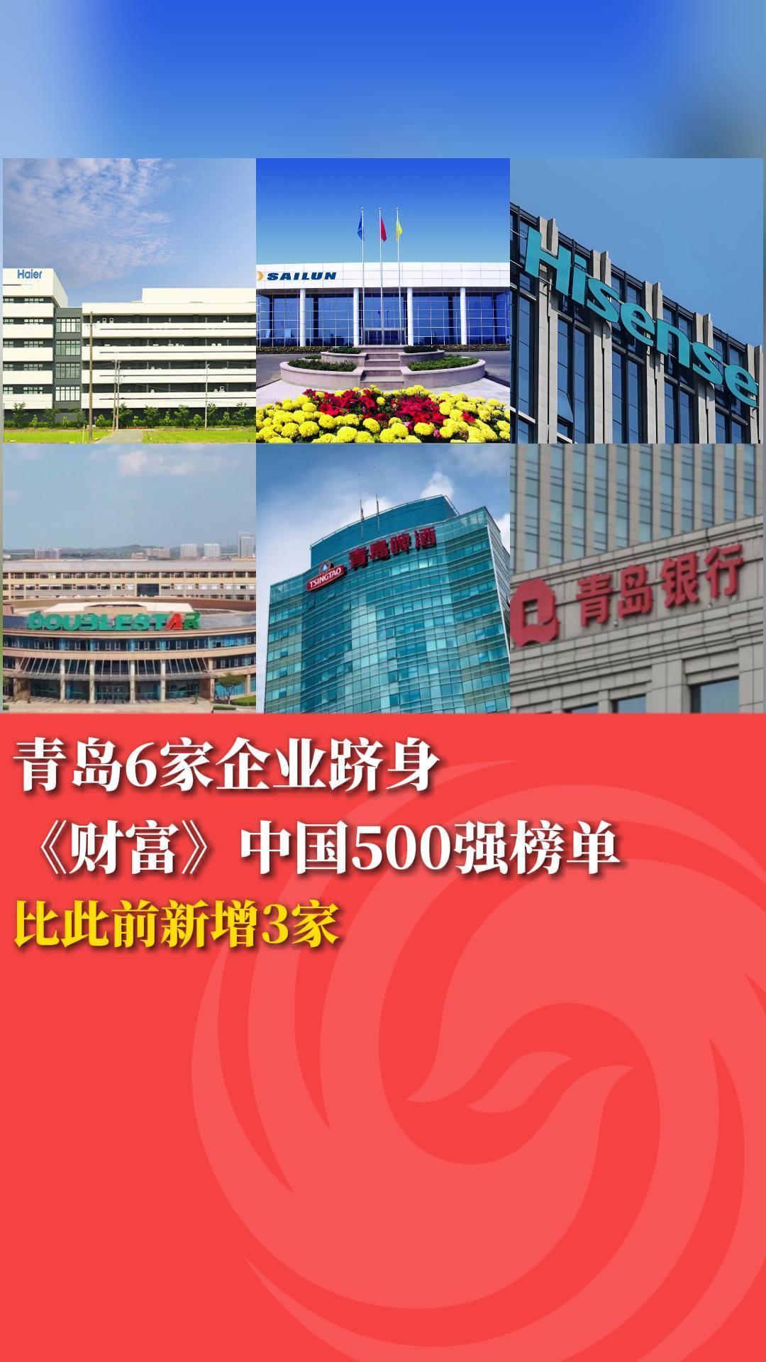 青岛6家企业跻身《财富》中国500强榜单