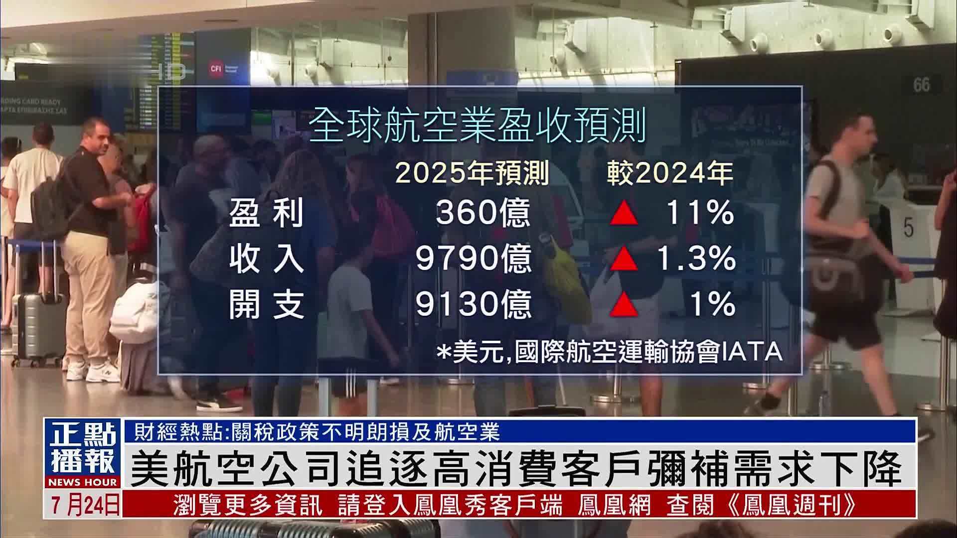 财经热点｜美国航空公司追逐高消费客户弥补需求下降
