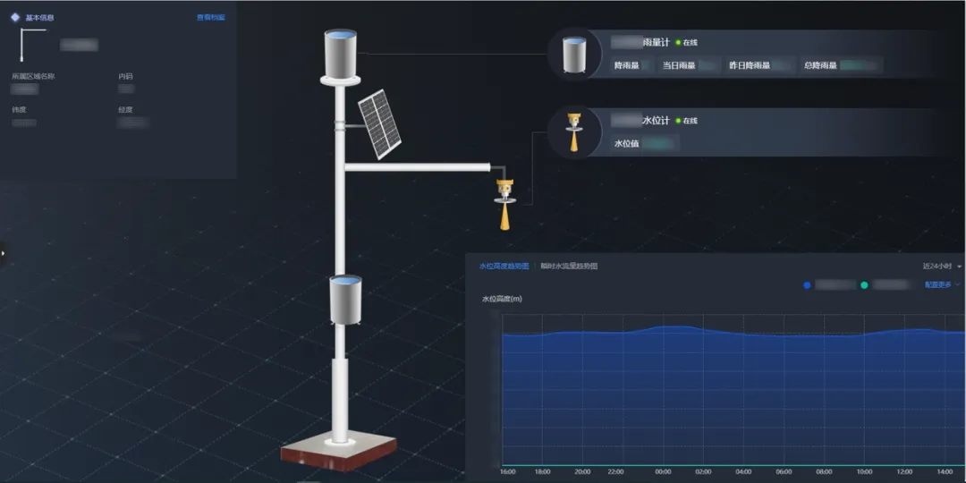点击查看原始图片