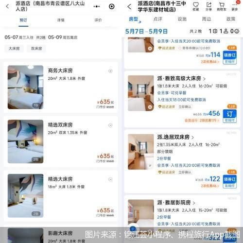 酒店數量全球第一!錦江酒店再闖港交所:116億商譽高懸、上半年凈利潤腰斬