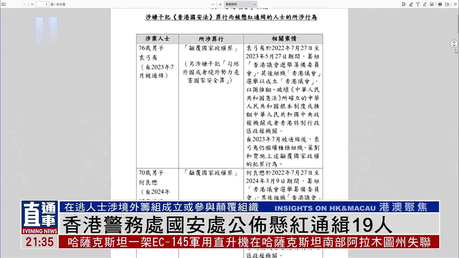 香港警务处国安处公布悬红通缉19人