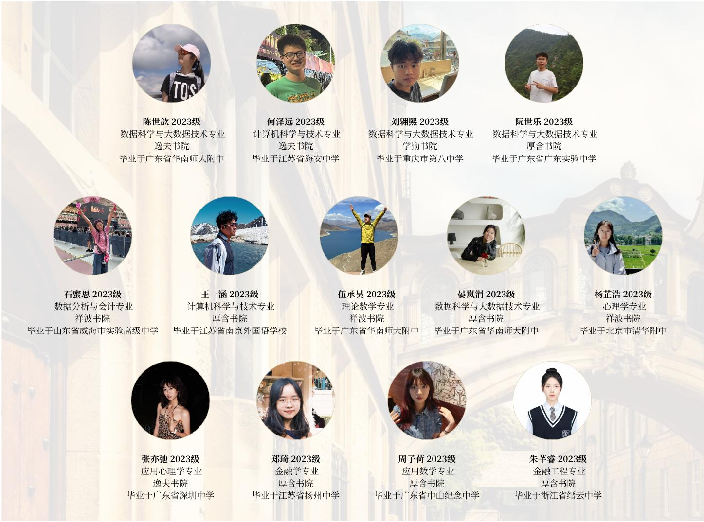 牛津大学访问生项目揭榜 港中大(深圳)连续六年领跑内地高校