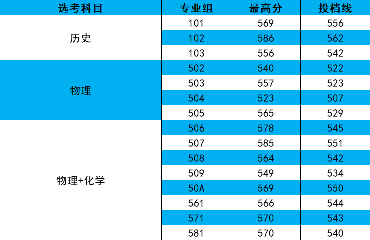 e28eb0e90bfb90ed563d673cc4168f7.png
