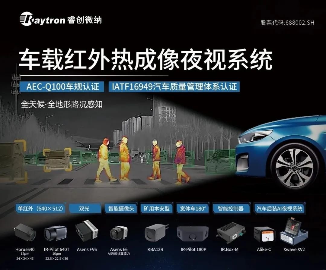 点击查看原始图片