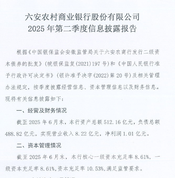 安徽六安农商银行二季度营收遇挫，同比降幅超11%凤凰网安徽_凤凰网