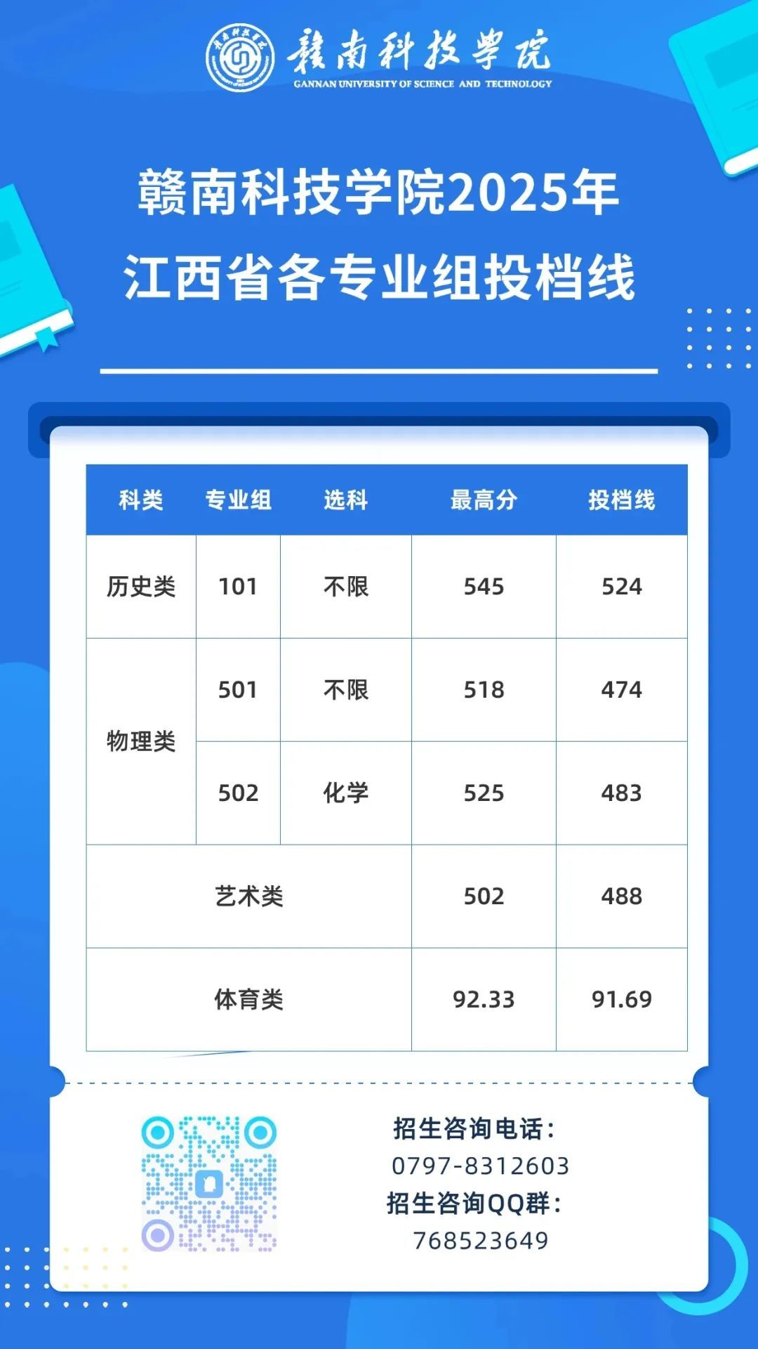 錄取6.jpg