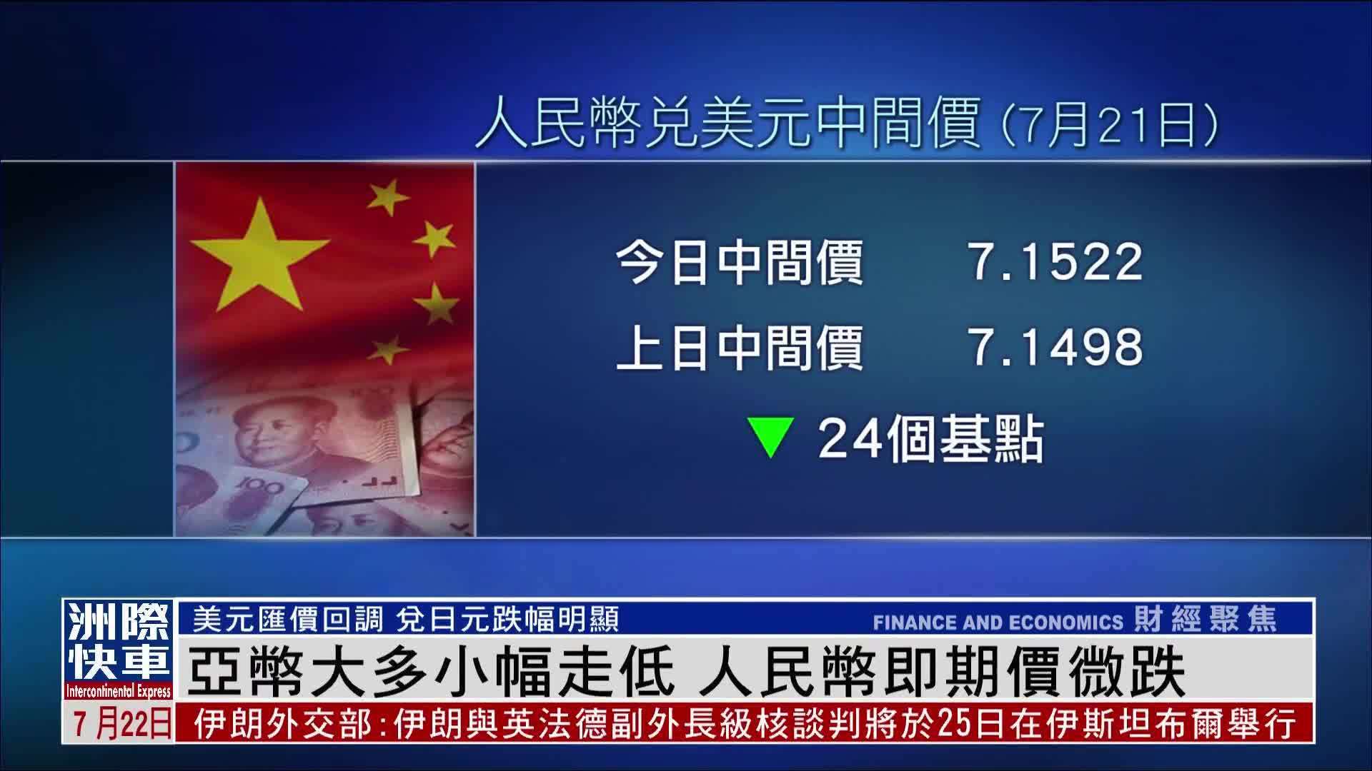 亚币大多小幅走低 人民币即期价微跌