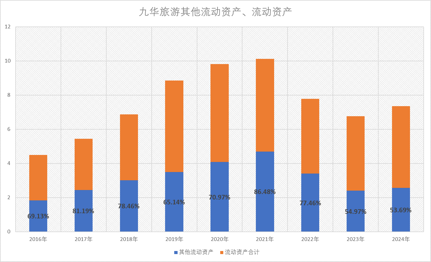 时代周报记者制图