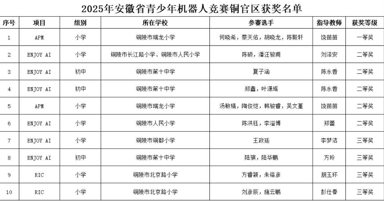 （点击可放大）