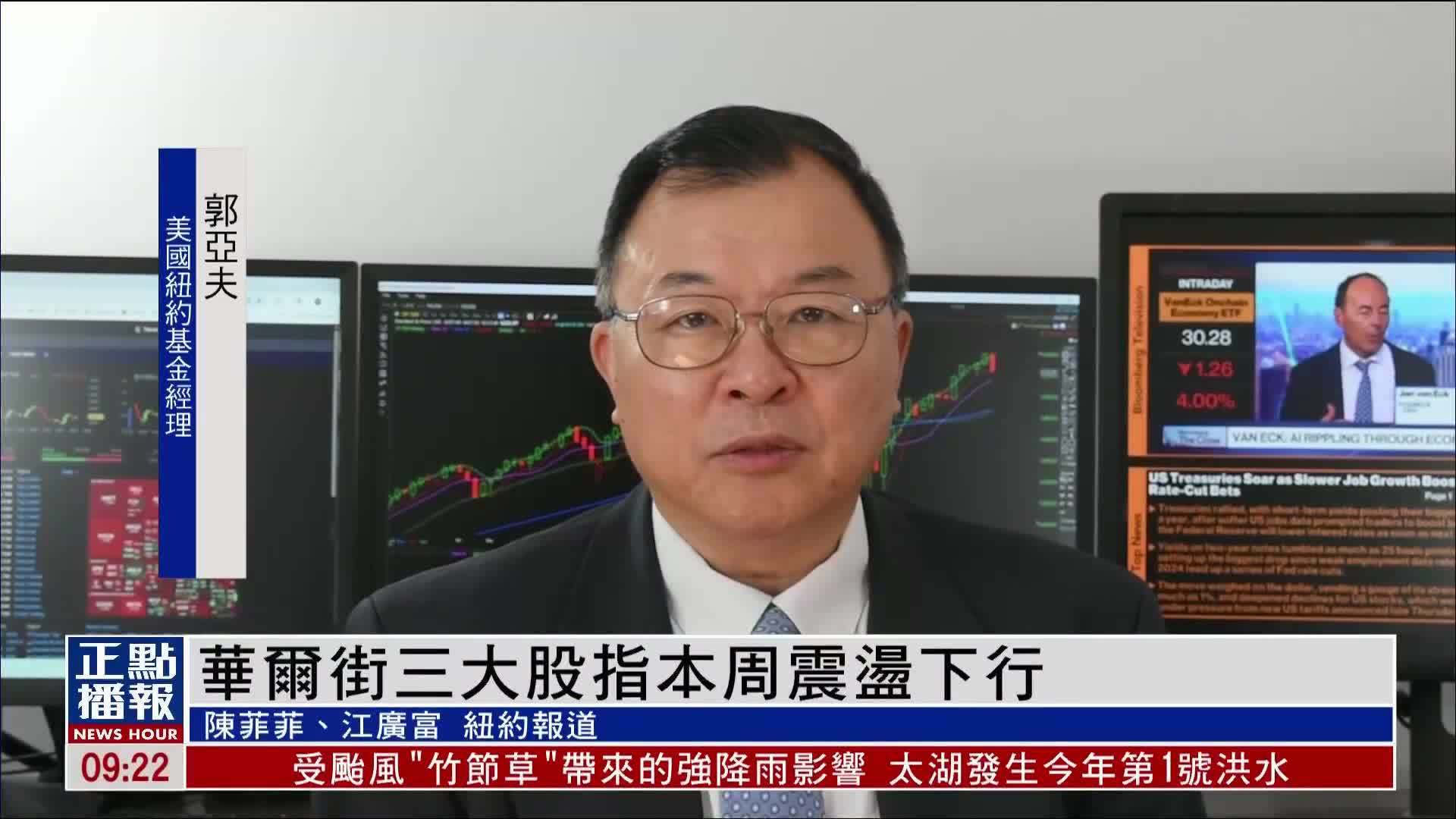 美股一周｜华尔街三大股指本周震荡下行