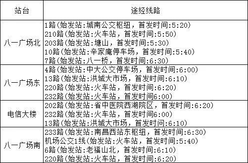 (建议选择公共交通绿色出行)