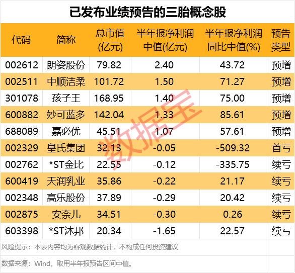 大利好这个赛道要起飞！这些概念股有望受益(图2)