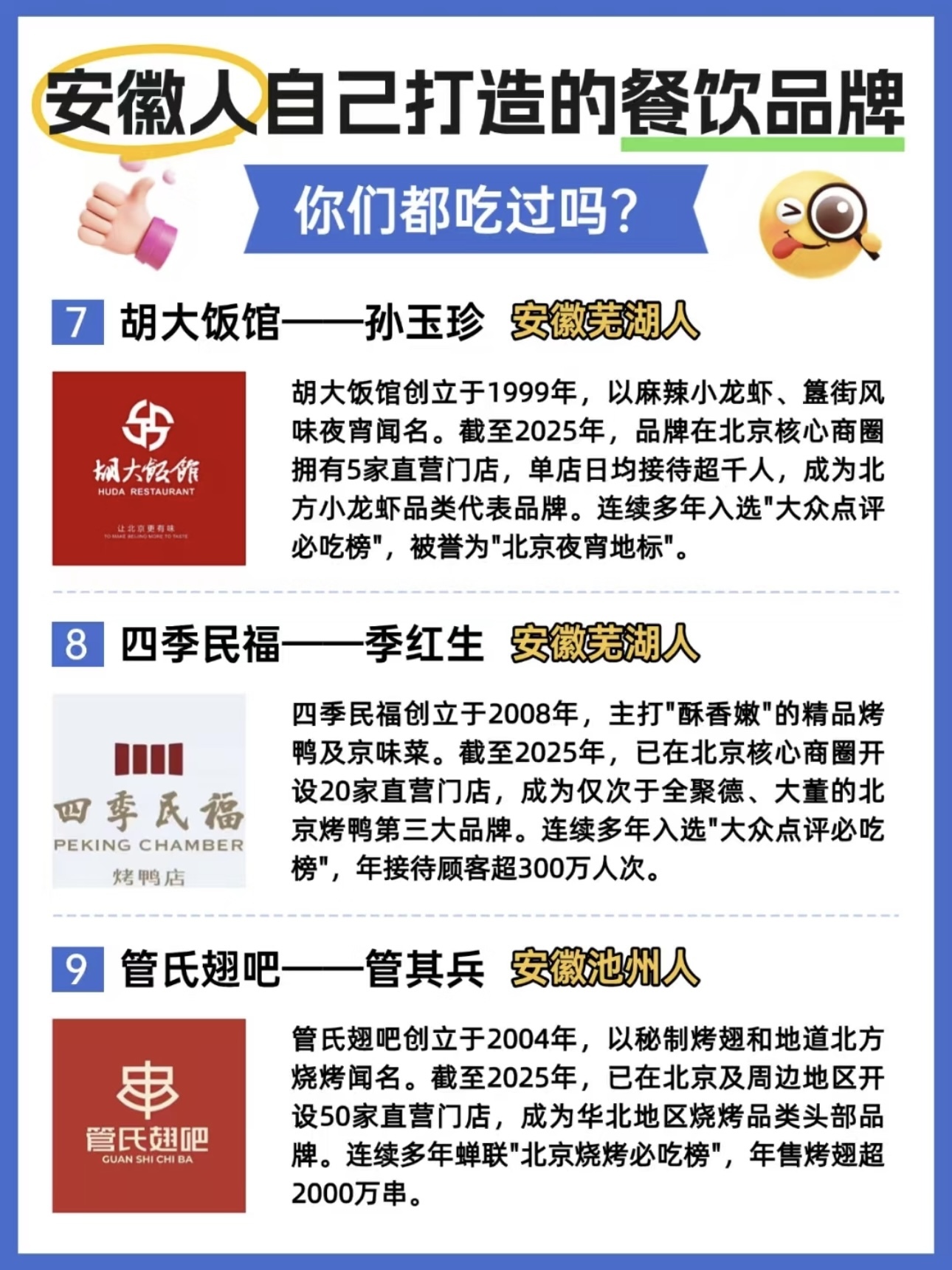 安徽人自己打造的餐饮品牌，你们都吃过吗？