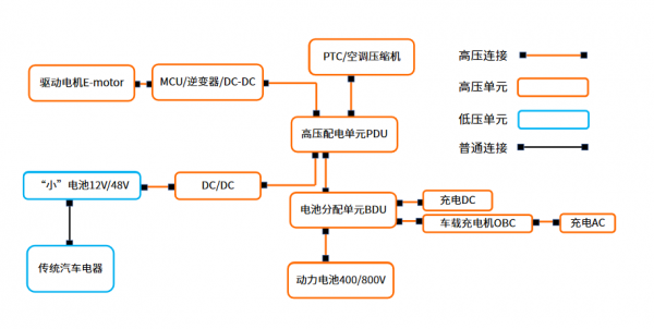 点击查看原始图片
