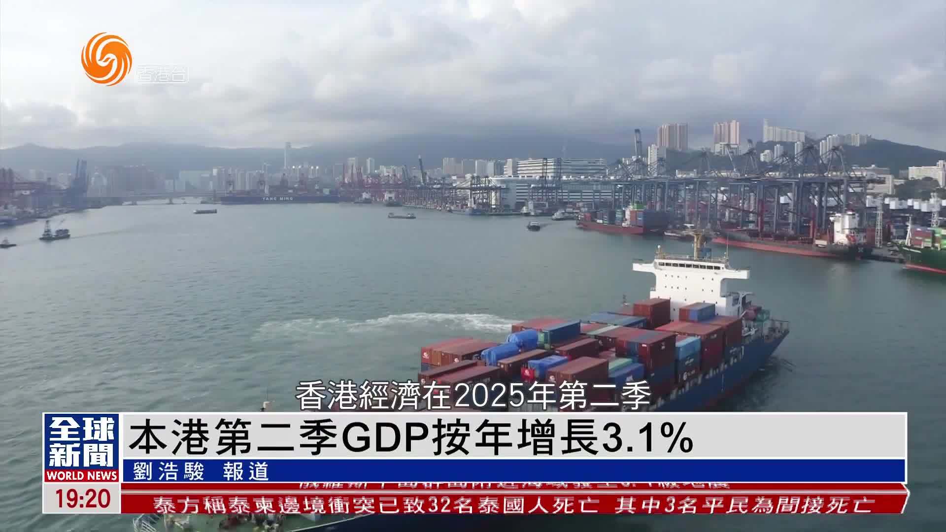 粤语报道｜香港2025年第二季GDP按年增长3.1%