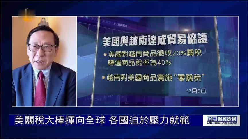 高志凯：美挥关税大棒 中国捍卫自由贸易“特朗普现象”只是暂时