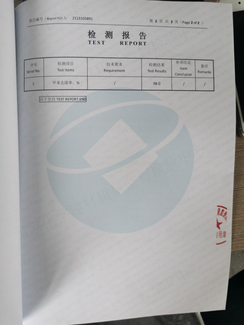 點(diǎn)擊查看原始圖片