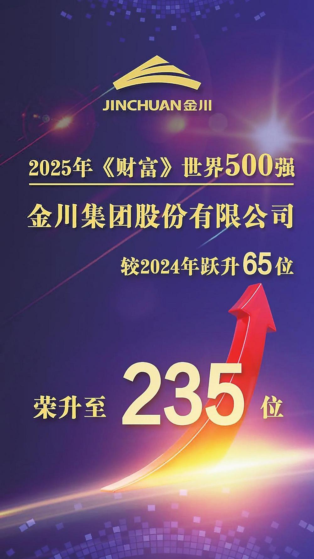 （图表来源：金川集团新闻中心）