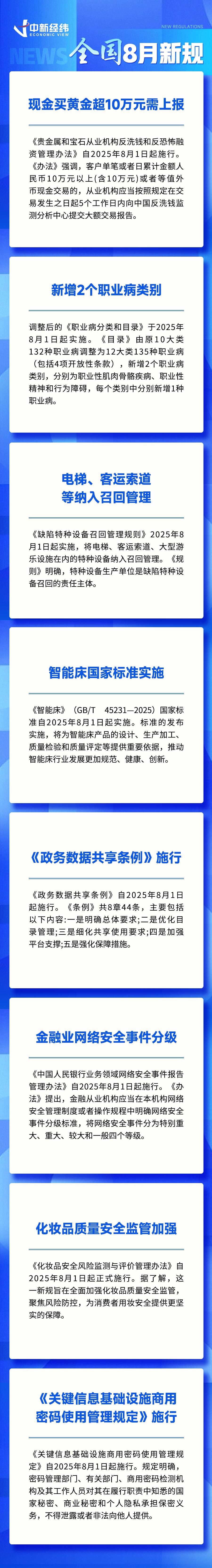 多项新规8月起实施！事关黄金珠宝、网络安全、旅游等