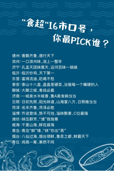 “好客山东・美食争霸赛”16市口号Battle,这届美食战队都是段子手!