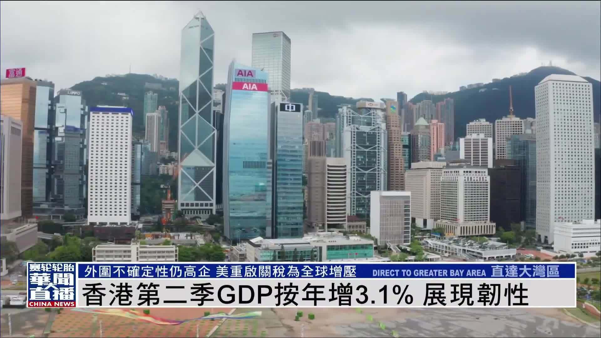 香港2025年第二季GDP按年增3.1% 展现韧性