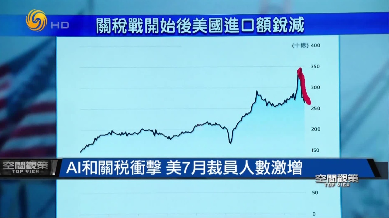 “对等关税”如何影响美国经济？全球贸易秩序如何重塑？专家立体解读