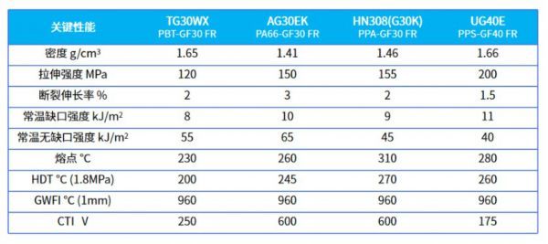 点击查看原始图片