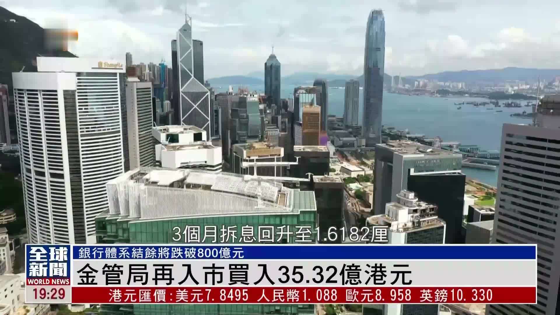 粤语报道｜香港金管局再入市买入35.32亿港元