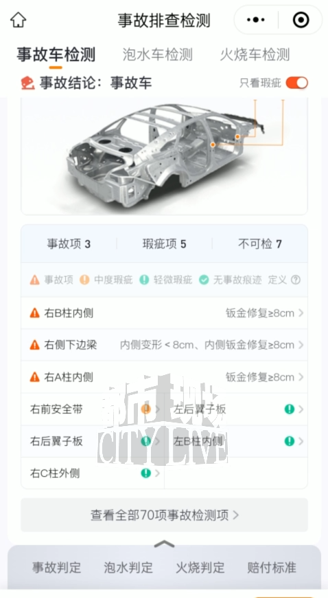 乐平市民在伯驹名车馆花18万买“精品”二手宝马车 竟是事故车