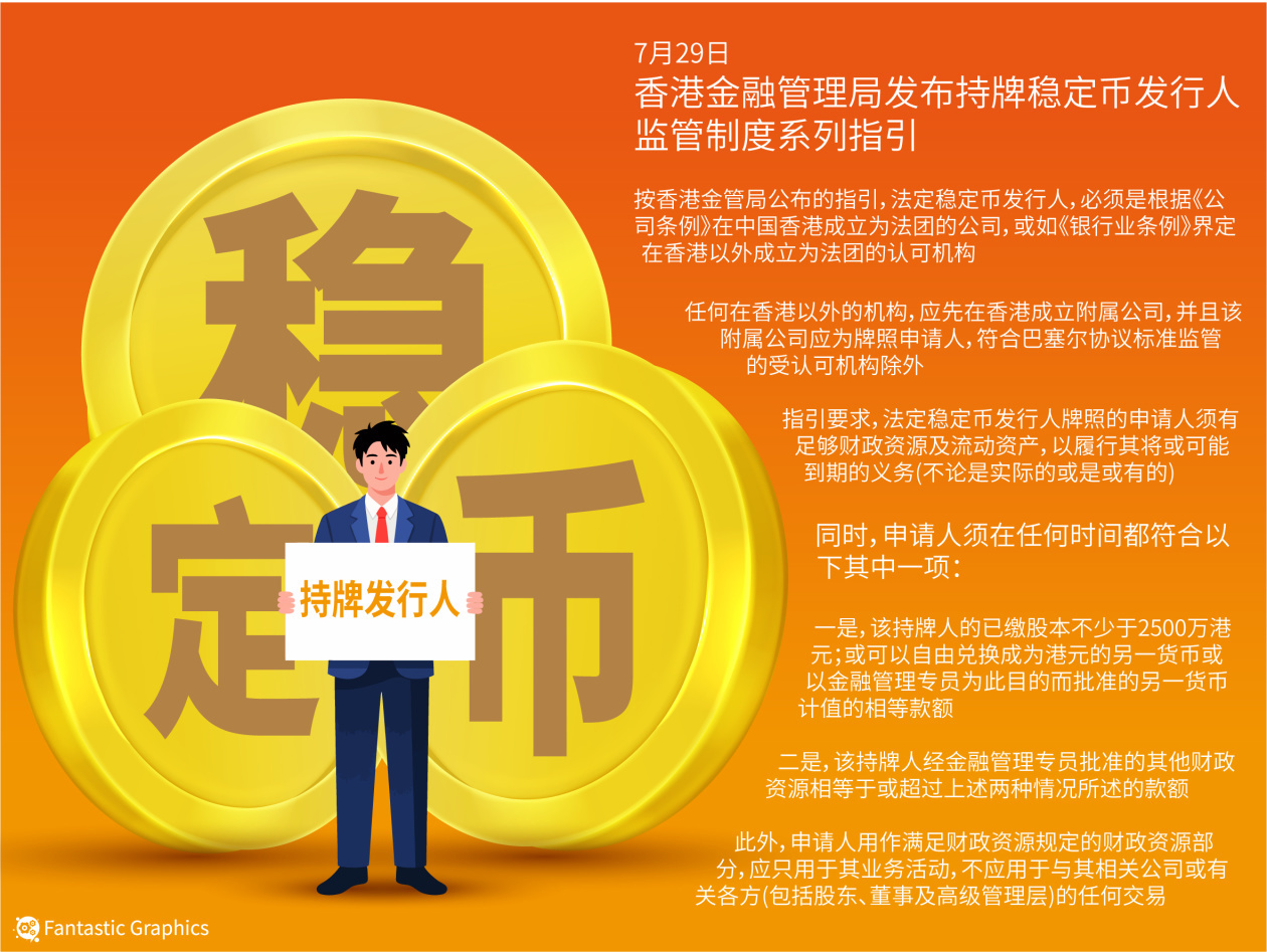 全球首个稳定币监管范本落地香港，港元稳定币或重塑跨境支付格局