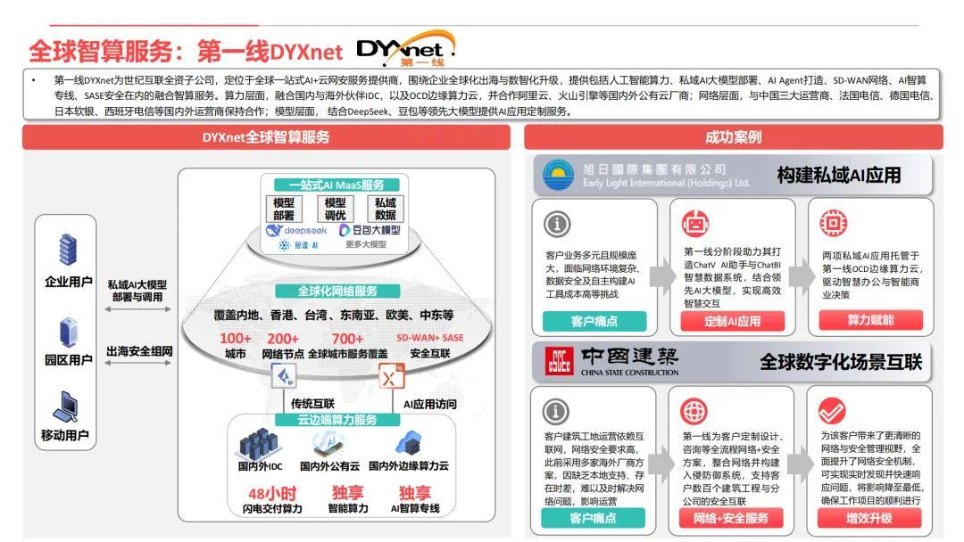 AI Agent行业应用价值及全球市场机遇洞察